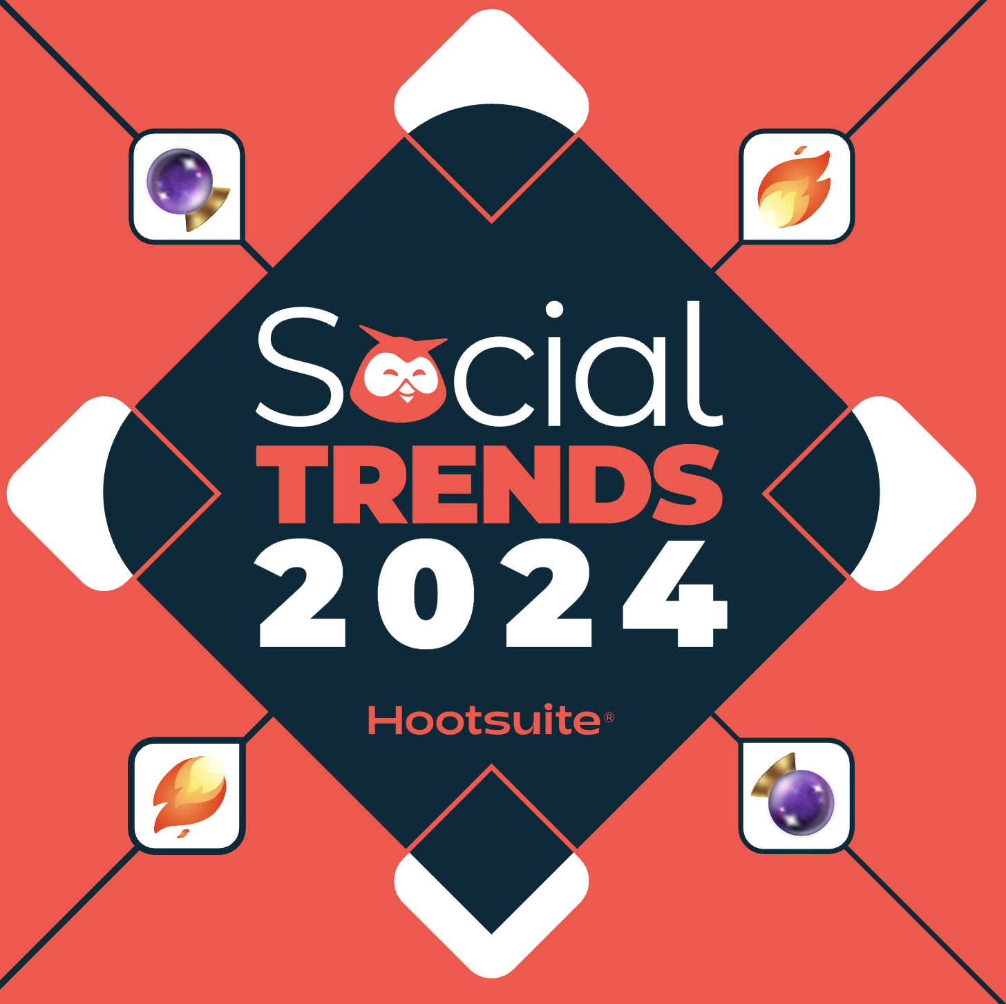 Trendy w&nbsp;social mediach – raport Hootsuite